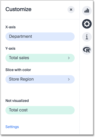 Customize chart configuration