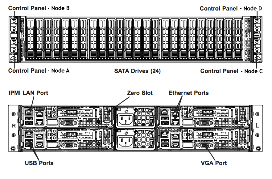 haswell chassis views