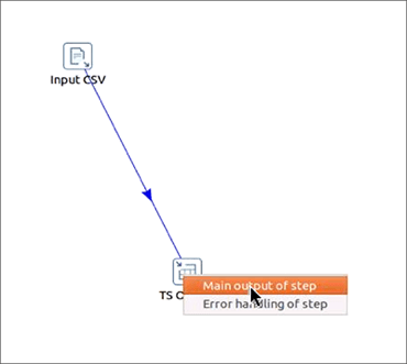 main output of step pentaho