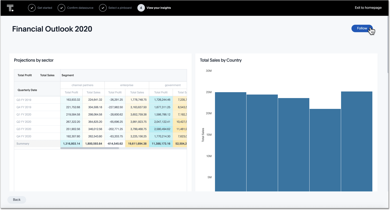 onboard user experience 4