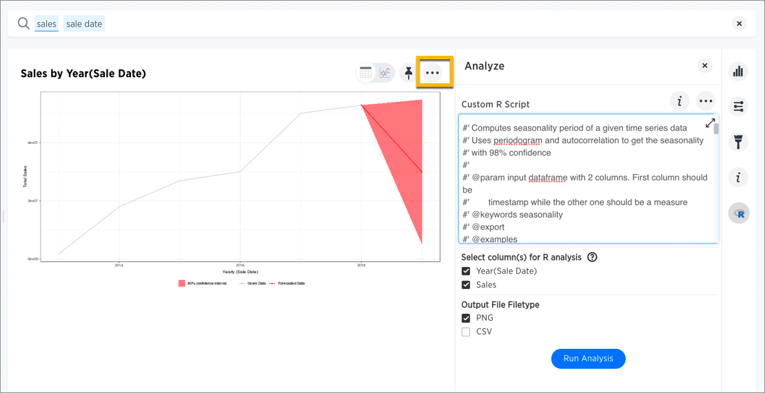 r time forecast options