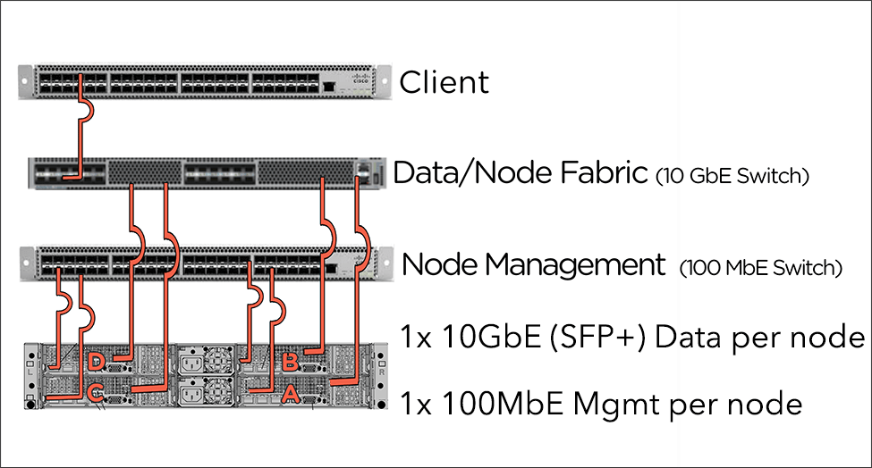 rack diagram3