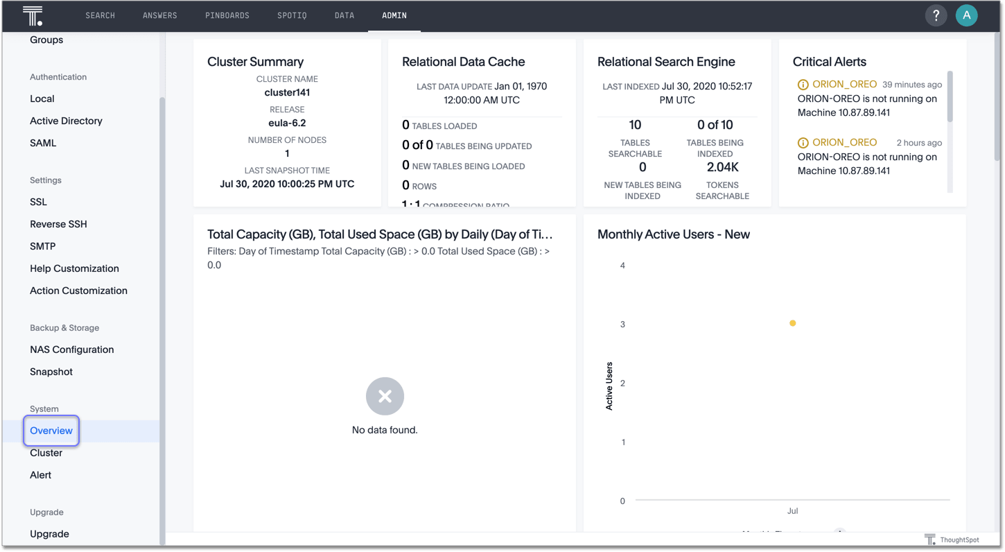 Admin Console - Overview Pinboard