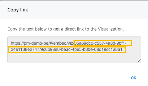 copy link viz pinboard part