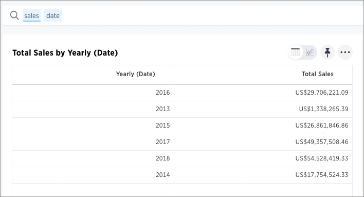 r basic table search result