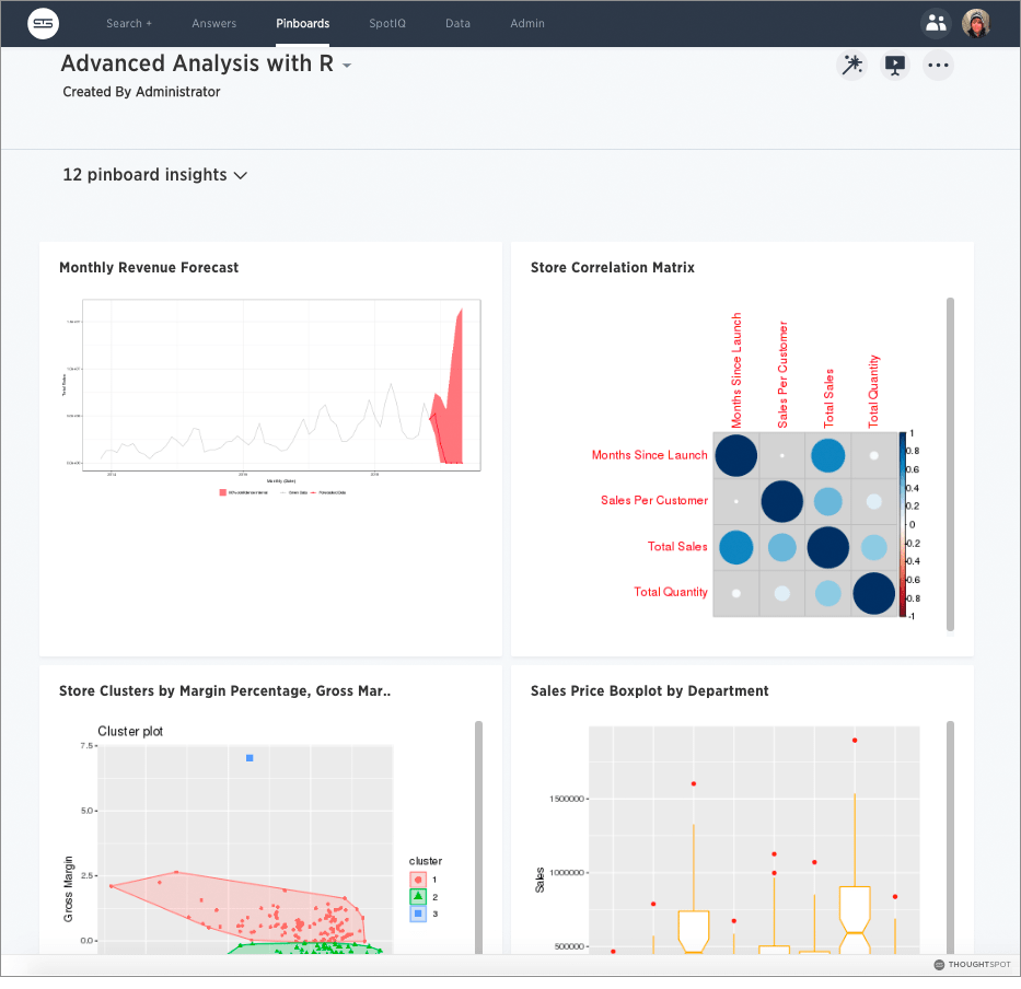 r pinboard examples