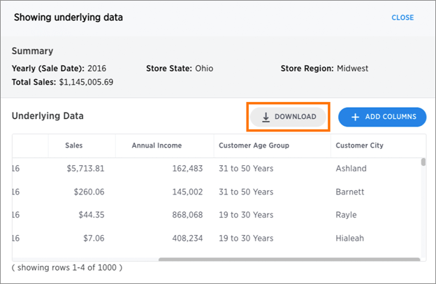 showing underlying data