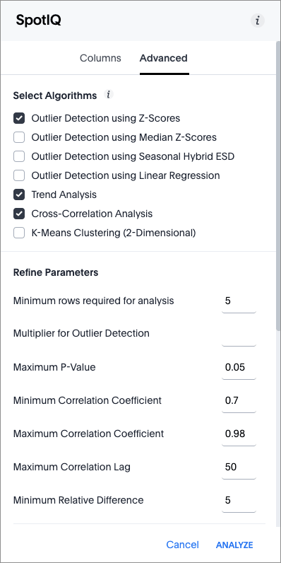 spotiq customize algorithms