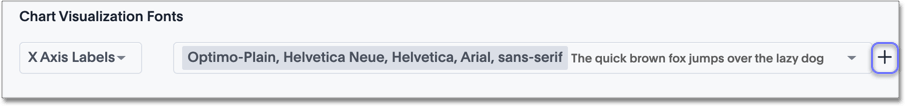 Add new chart visualization font