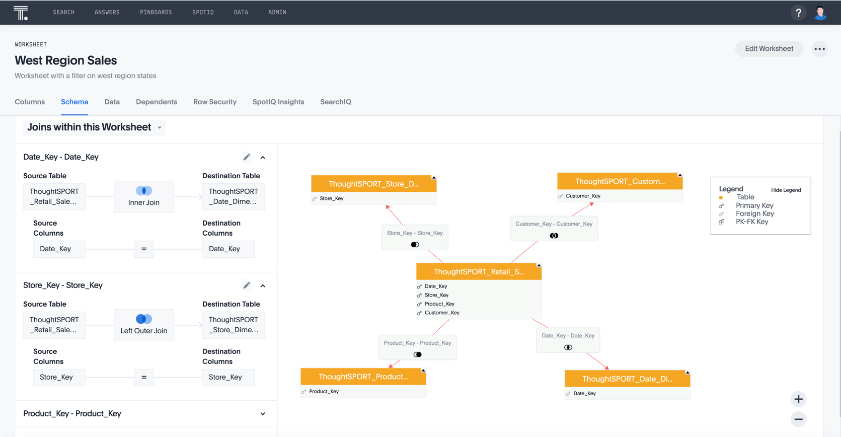 worksheet join schema