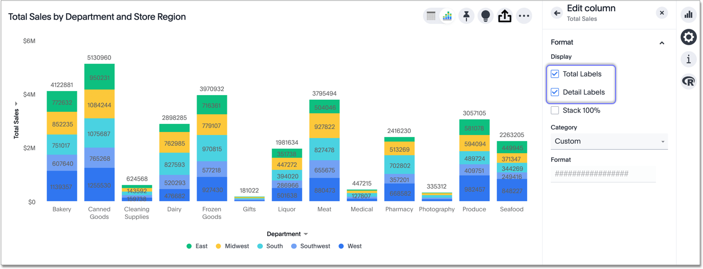 Stacked column chart with labels