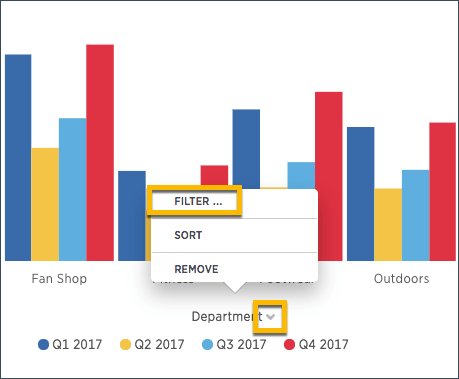 filter by chart axis