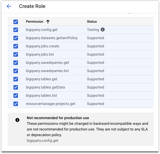 gbq role permissions