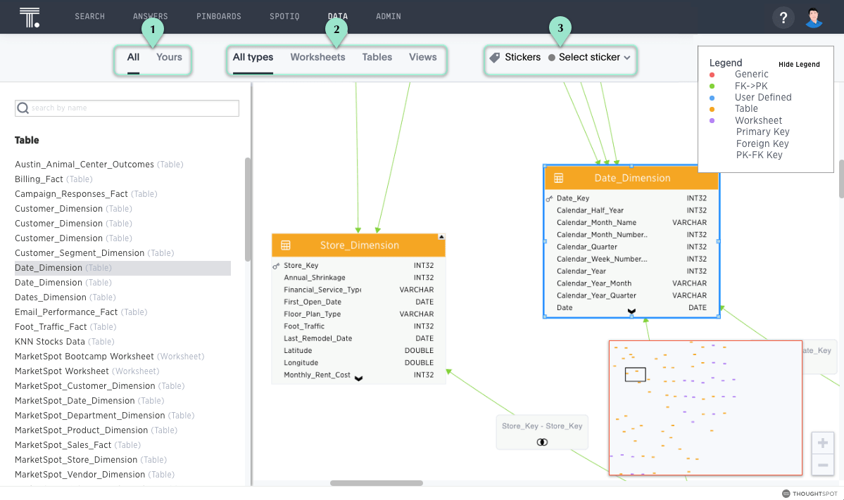 schema viewer