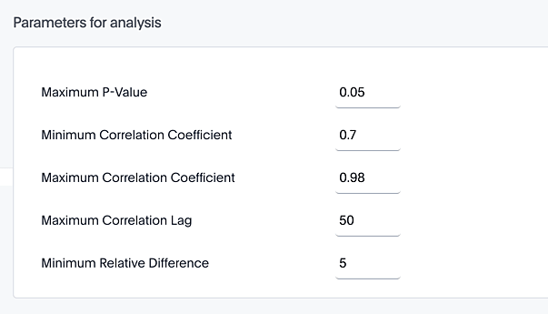 update preferences spotiq thresholds