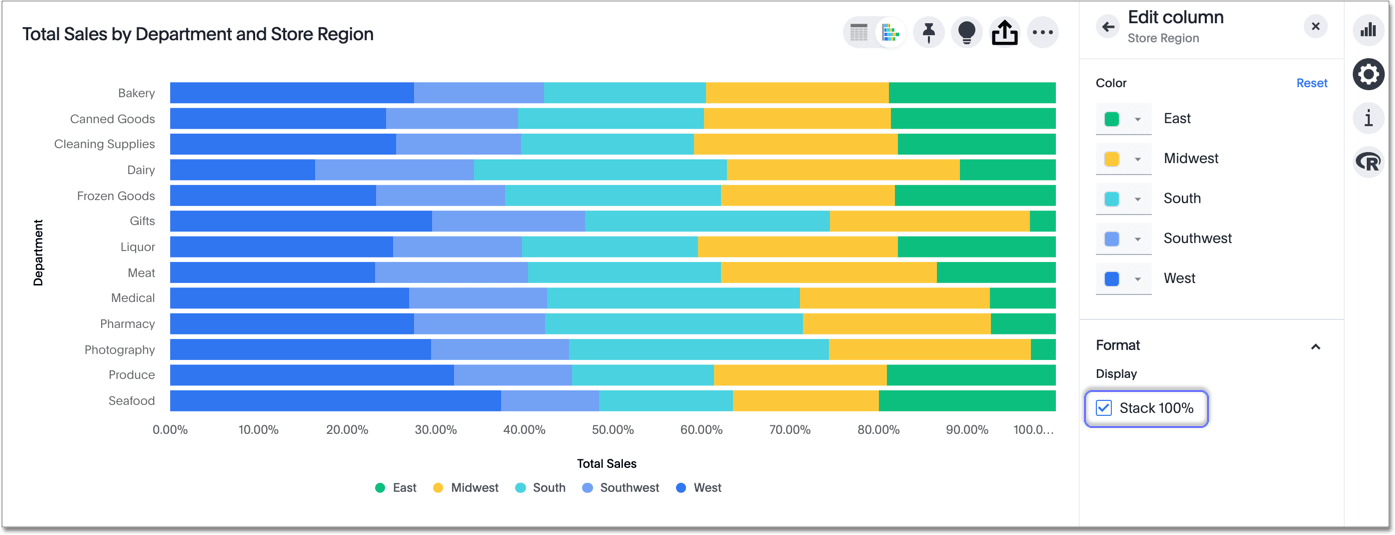 Stacked bar chart — Stack 100 percent toggled on