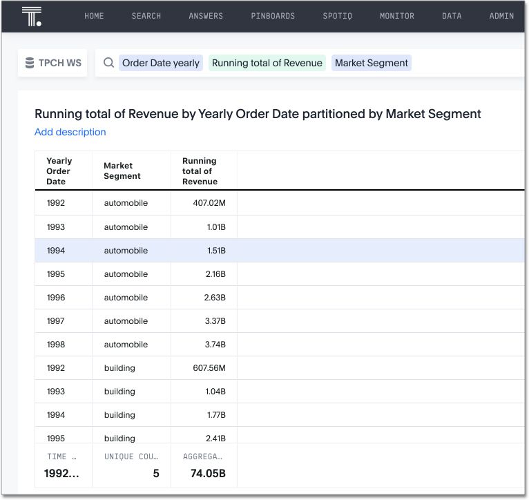 Cumulative sum example