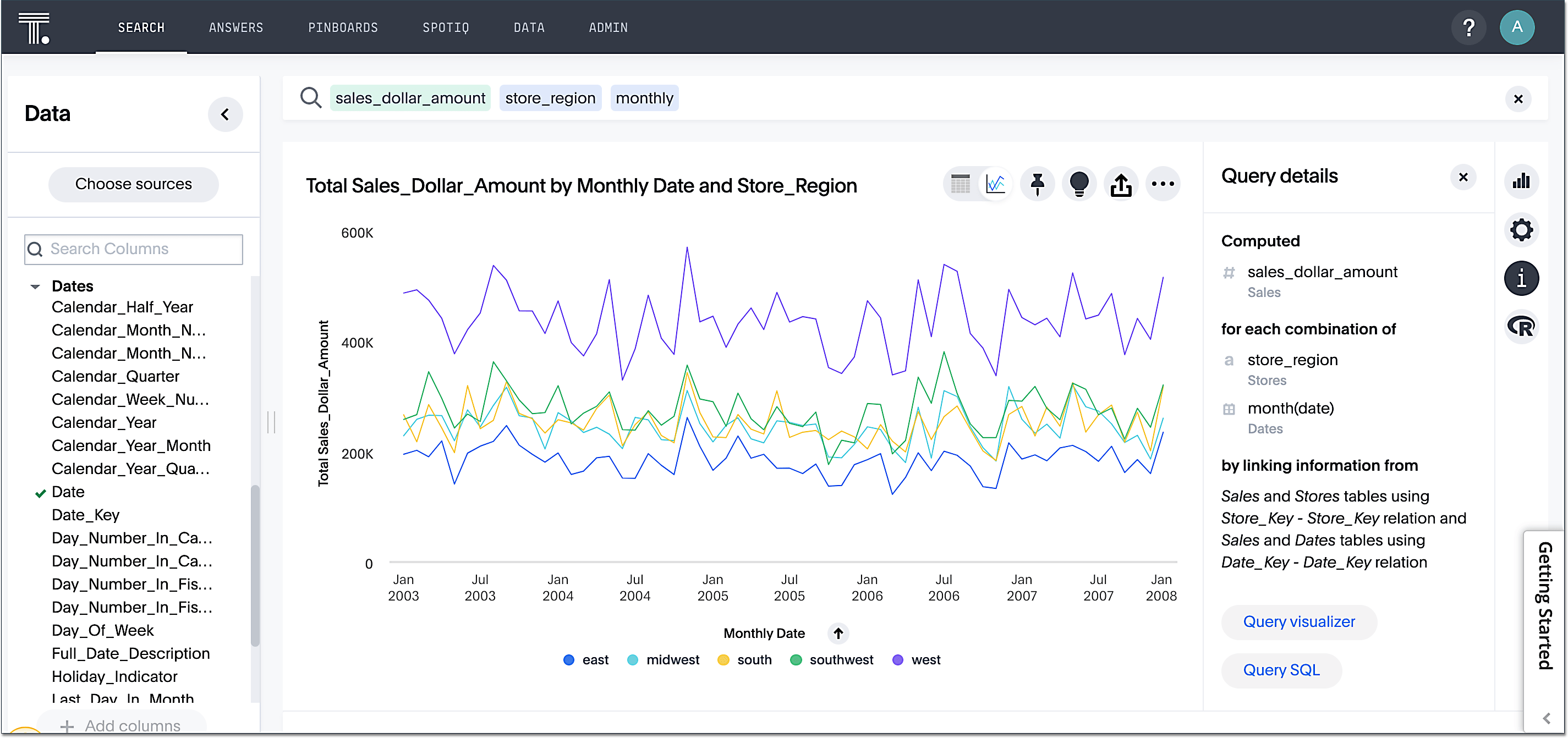 partner connect query details