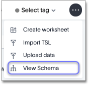 view schema