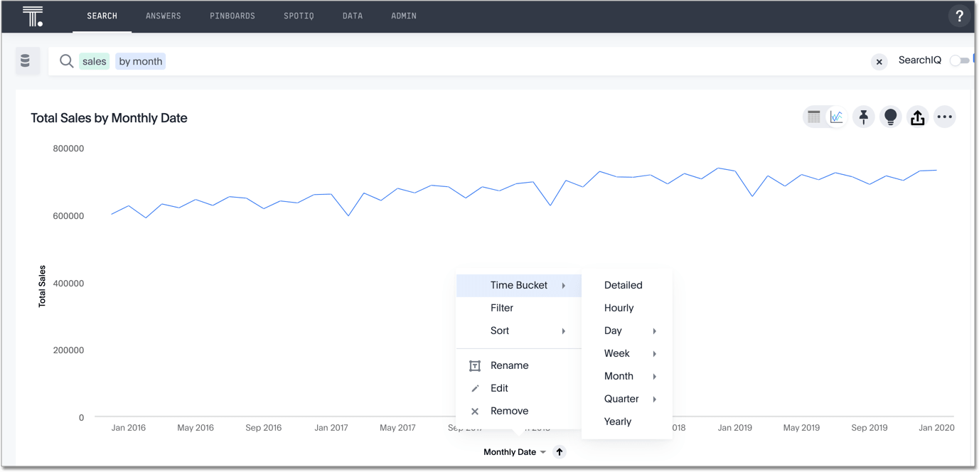 Choose a date bucket on a chart