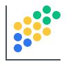 chart scatter