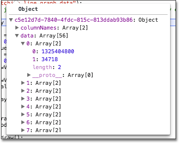 columnnames and data arrays