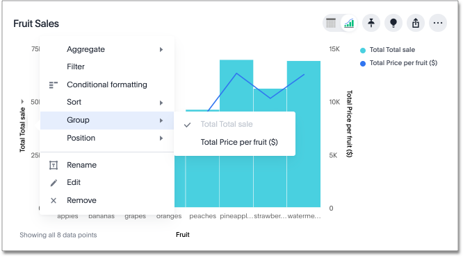 group line column chart