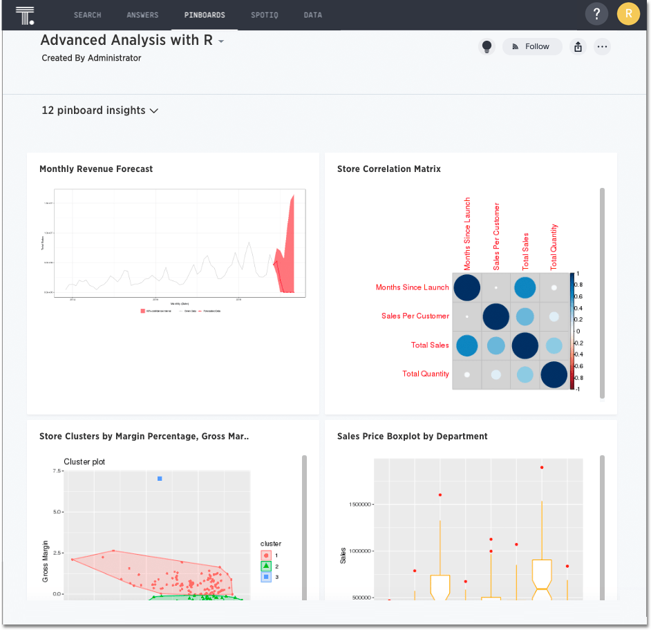 r pinboard examples