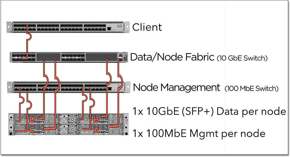 rack diagram3