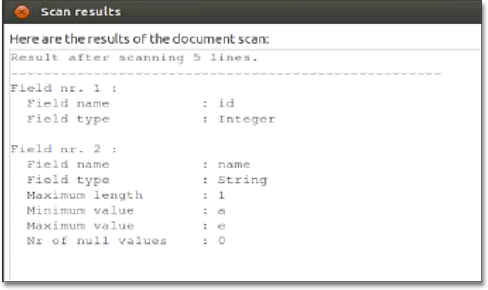 scan results pentaho