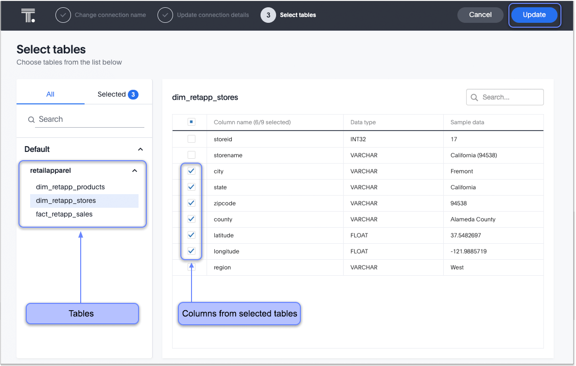 teradata edittables