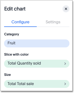 treemap config