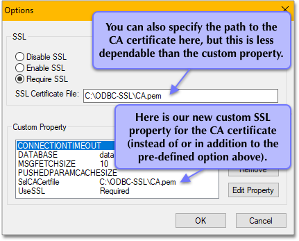 windows odbc cert and SSL