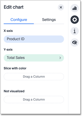 Edit chart configuration