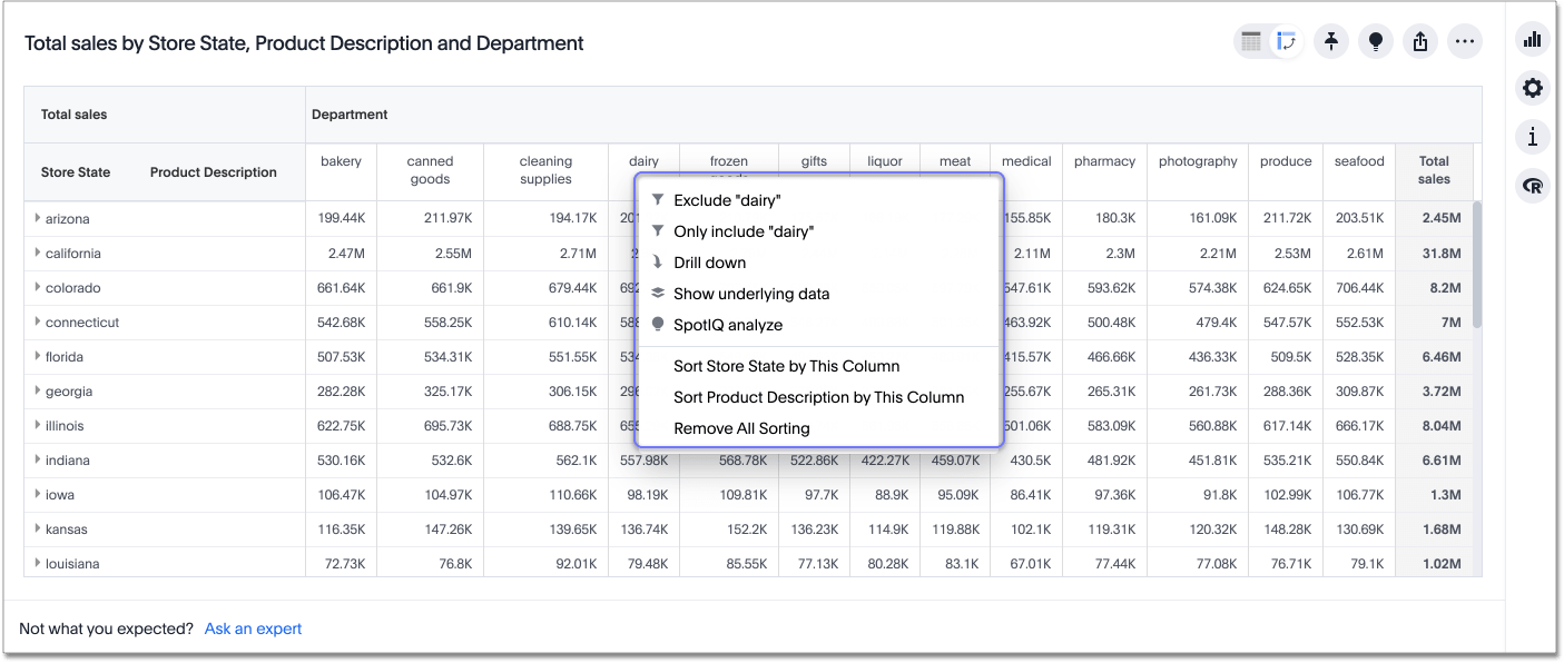 Sort by a column heading