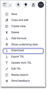 download a chart