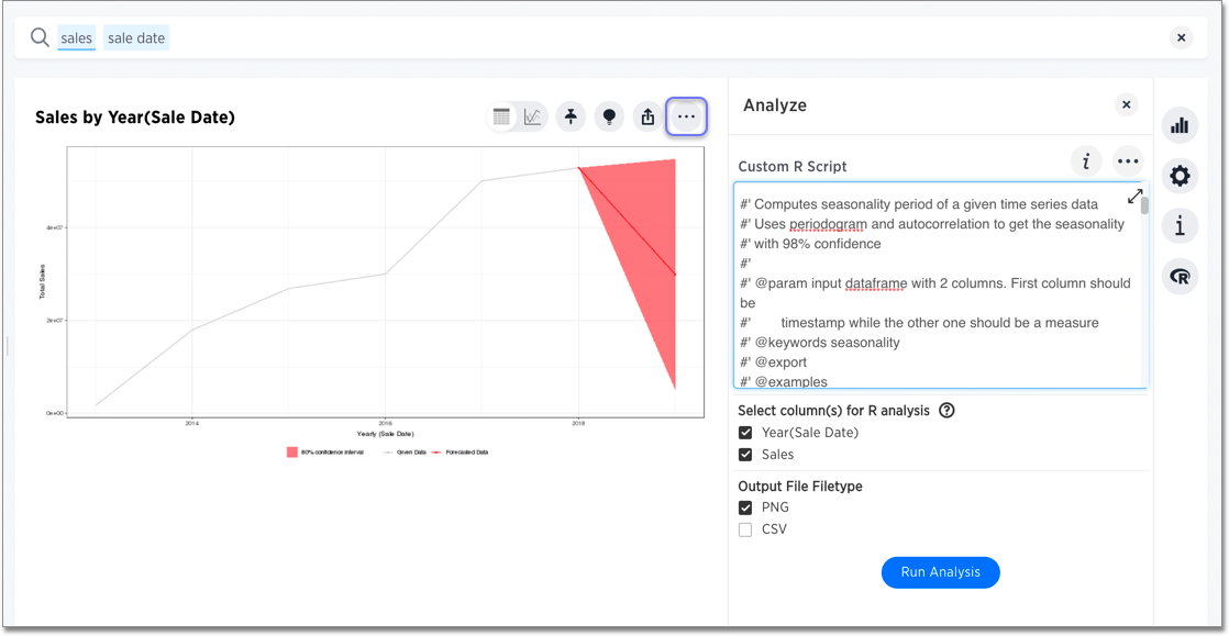 r time forecast options