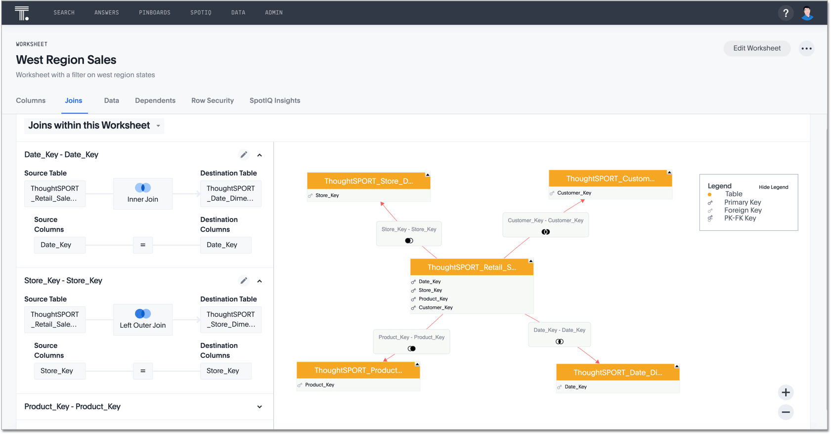 worksheet join schema