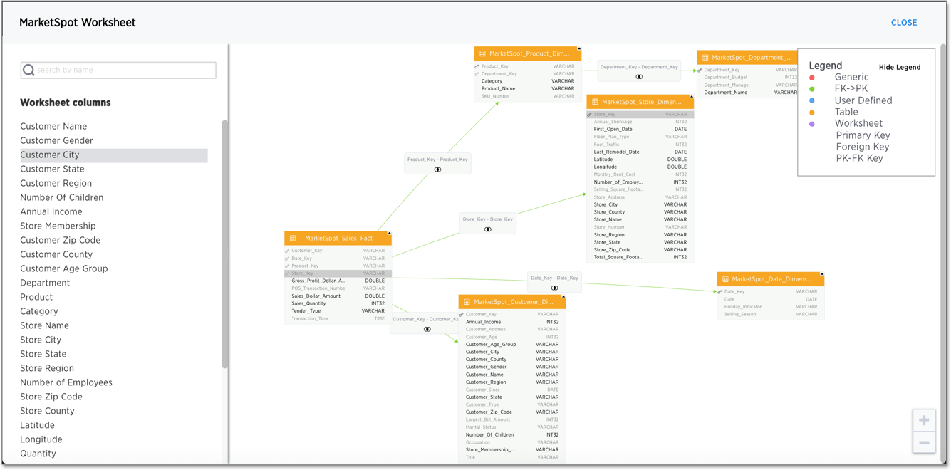 worksheet viewer