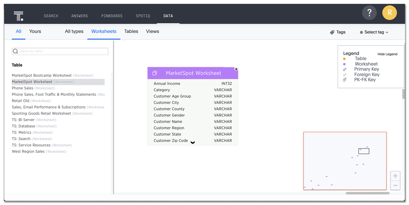 worksheet viewer schema