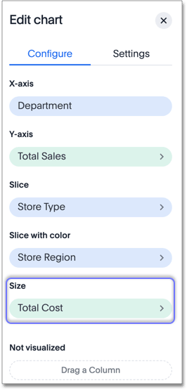 bubble chart size