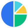 chart pie