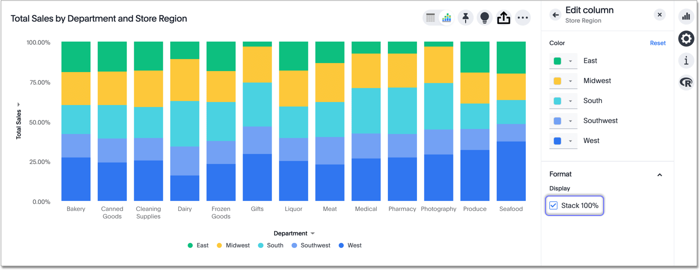 Stacked column chart example — Stack 100 percent toggled on