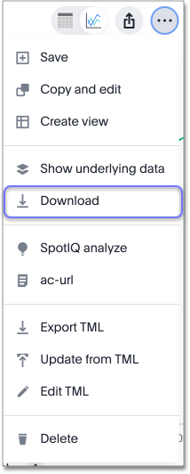 download a chart new experience