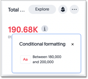 kpi conditional info