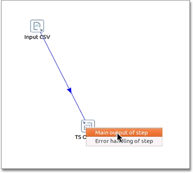 main output of step pentaho