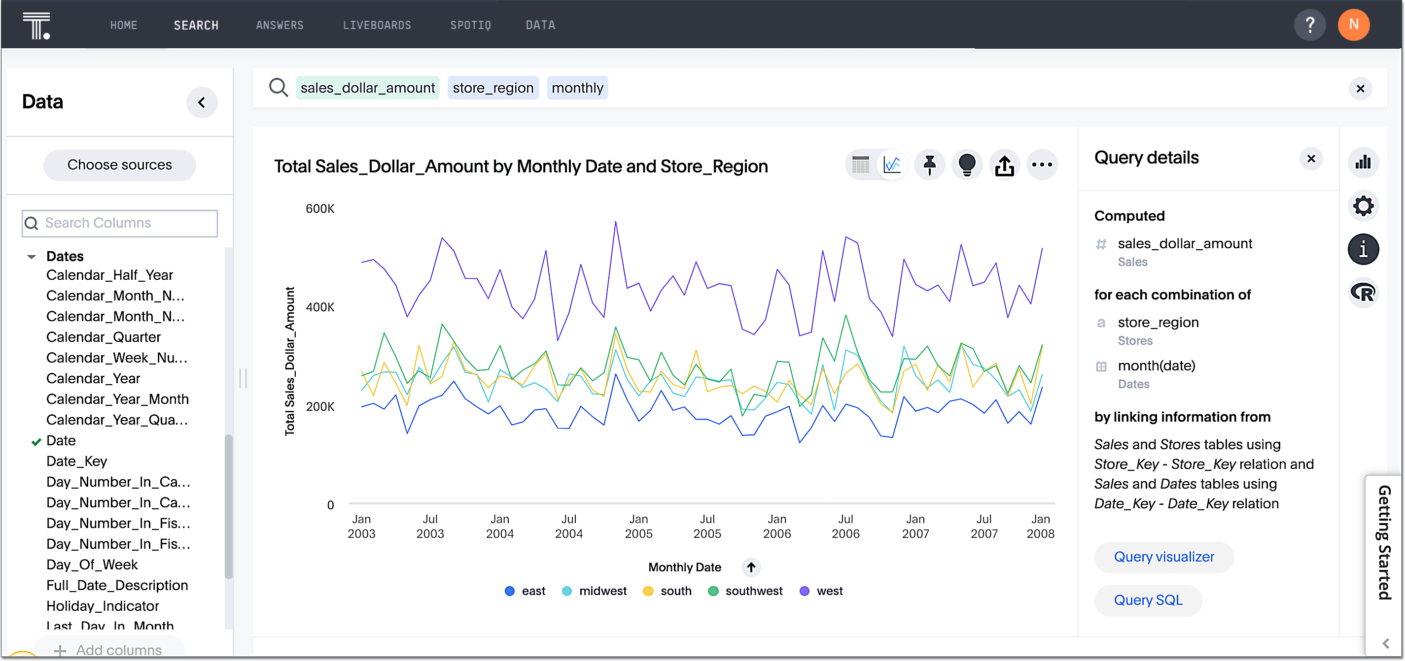 partner connect query details