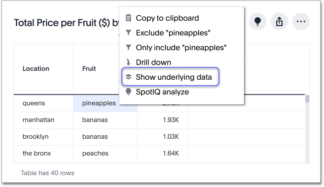 show underlying data from table