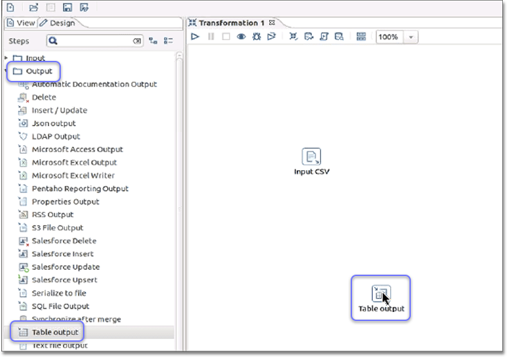 table output pentaho