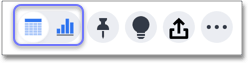 Toggle for chart and table view